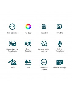 5MP пълноцветна куполна... 2